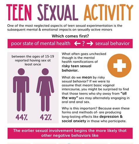 13 year old boy sex|Sexual Health (for Teens) .